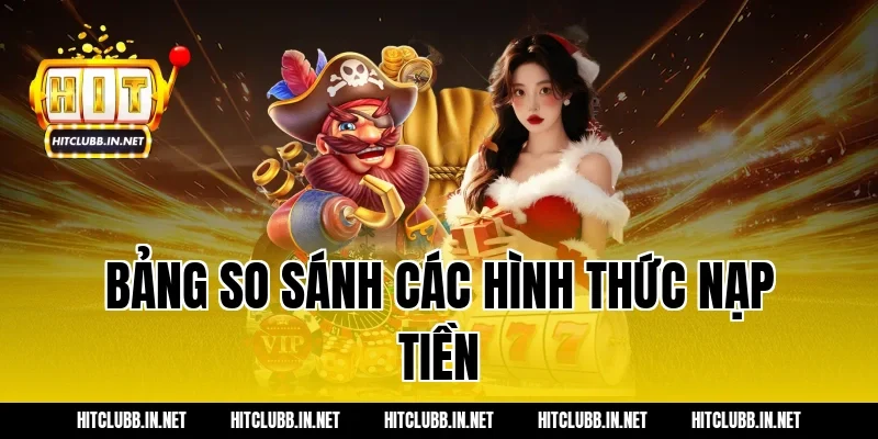 Bảng So Sánh Các Hình Thức Nạp Tiền